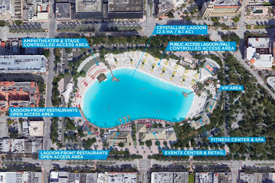 Public Access Lagoons