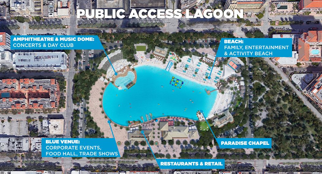 Public Access Lagoons