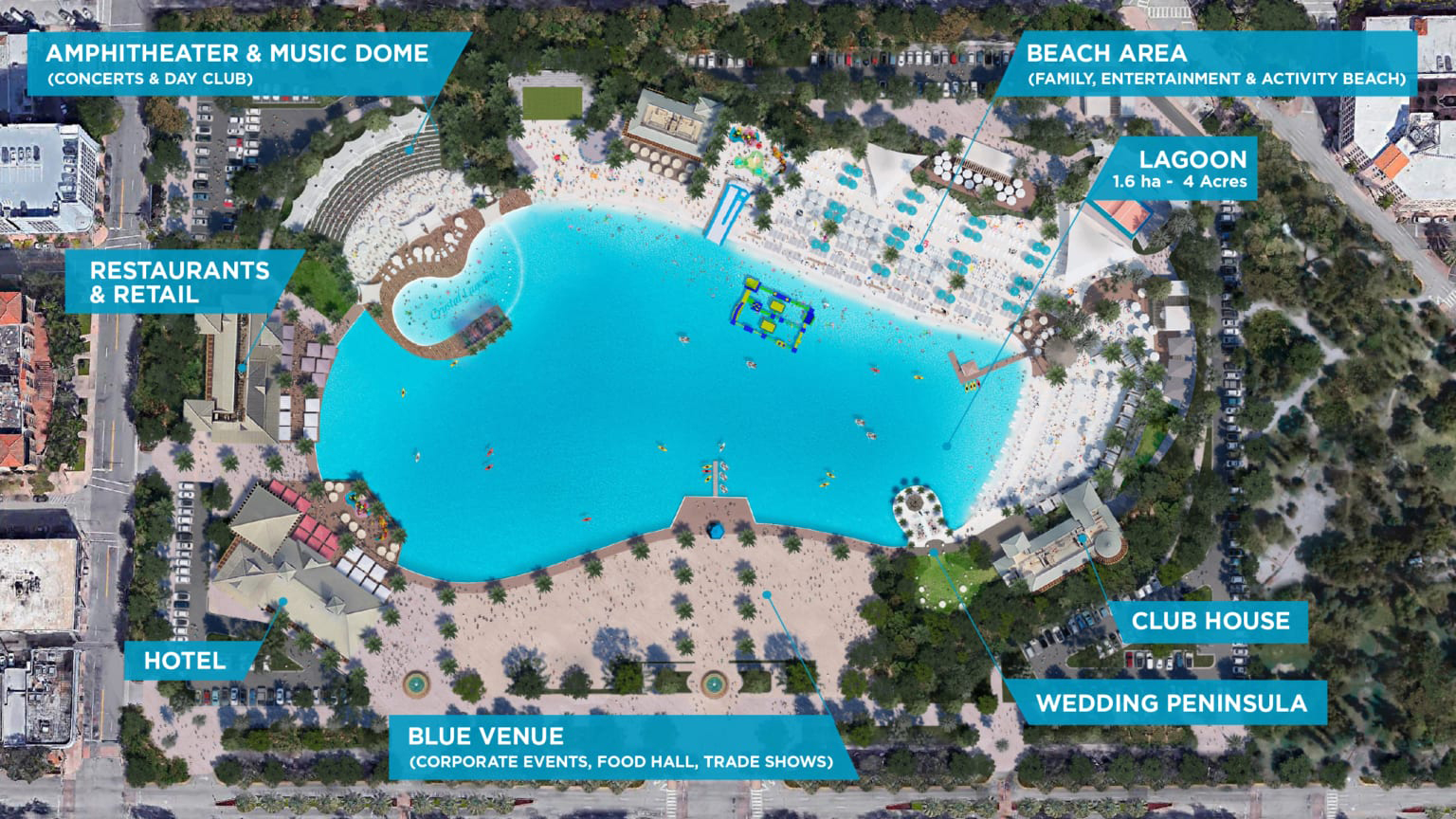 Crystal Lagoons business model Phase 3